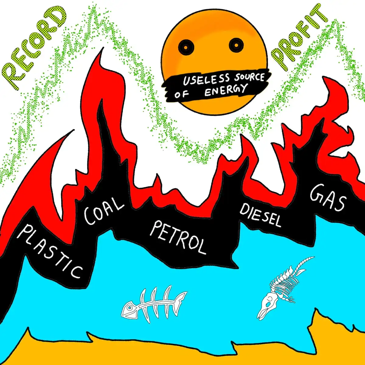 Why the Youth Should Stand Against Profit-Making